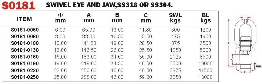 VINOX S/S 304 Swivel Eye and Jaw