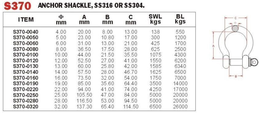 VINOX S/S 304 Anchor Shackle