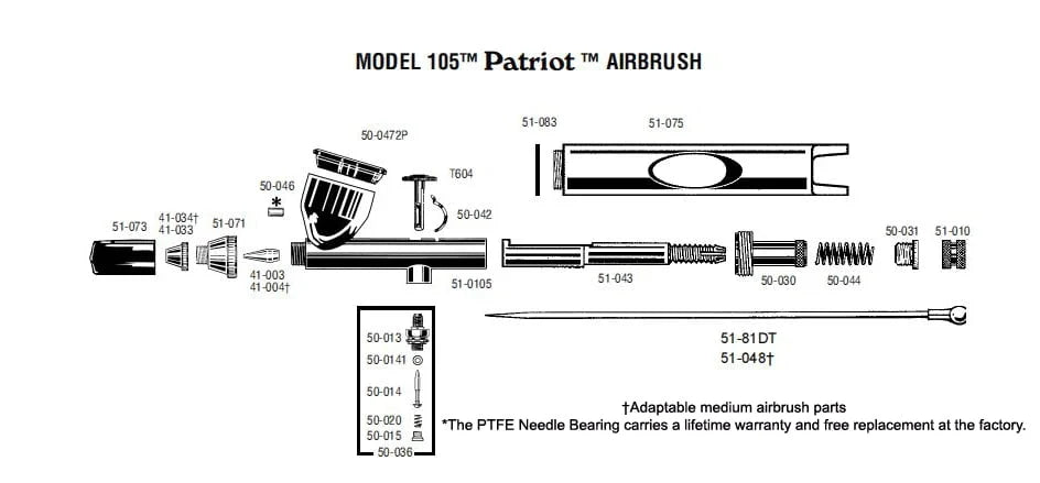Badger Patriot 105-BWH