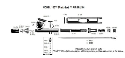 Badger Patriot 105-BWH