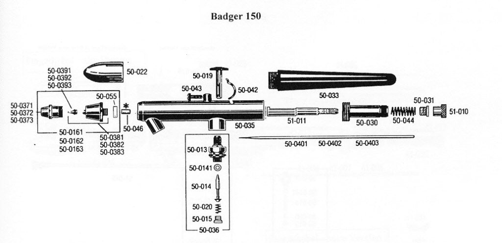 Badger 150-7