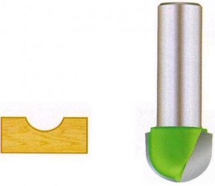 EZ Cut Core Box 1/4" Shank