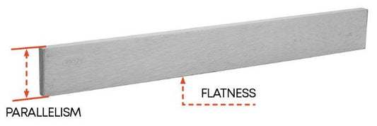 GROZ Straight Edge Ruler