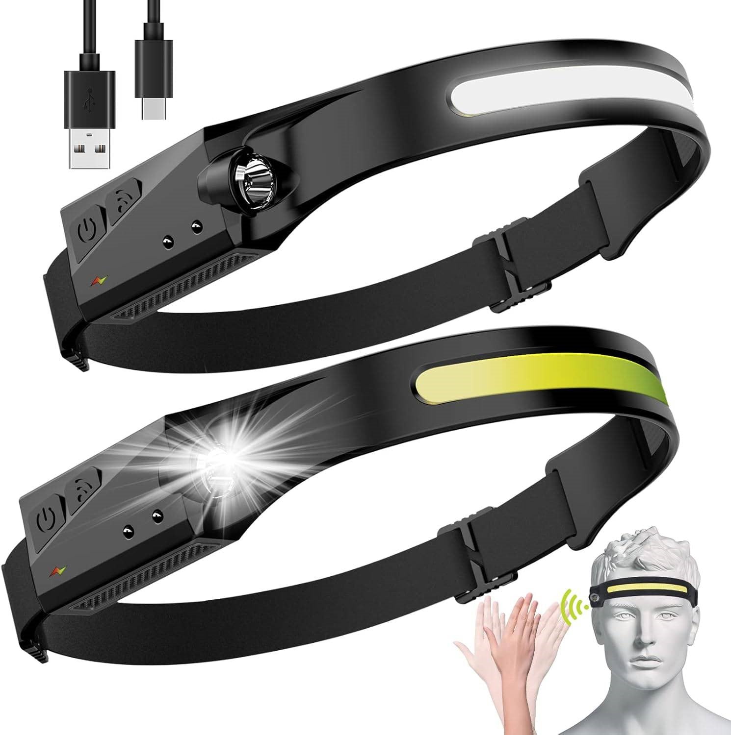 OUTOOL Rechargeable Head Light Sensor – Panda Construction Supply Inc.