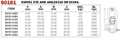 Vinox S/S 304 Swivel Eye and Jaw