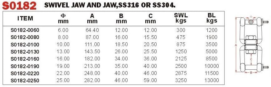 Vinox S/S Swivel Jaw and Jaw