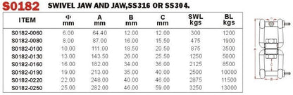 Vinox S/S Swivel Jaw and Jaw