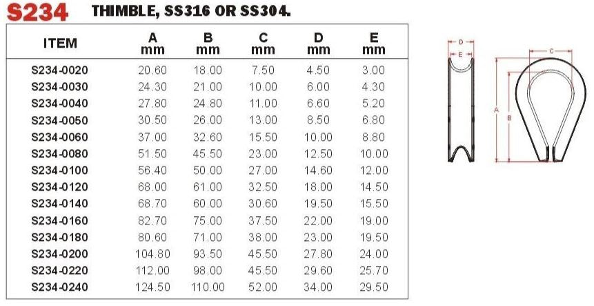 Vinox S/S 304 Thimble