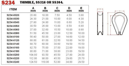 Vinox S/S 304 Thimble